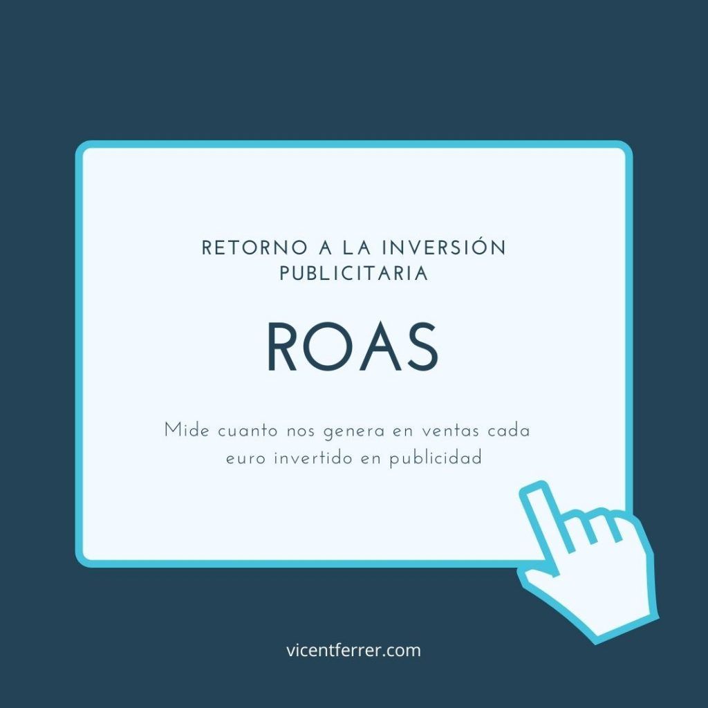 ROAS